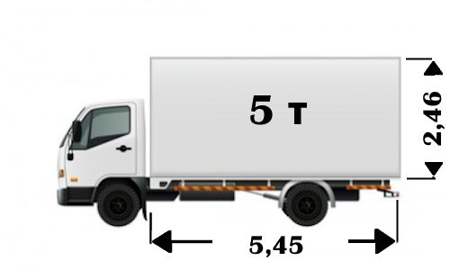 Mercedes 814 - 5тонн